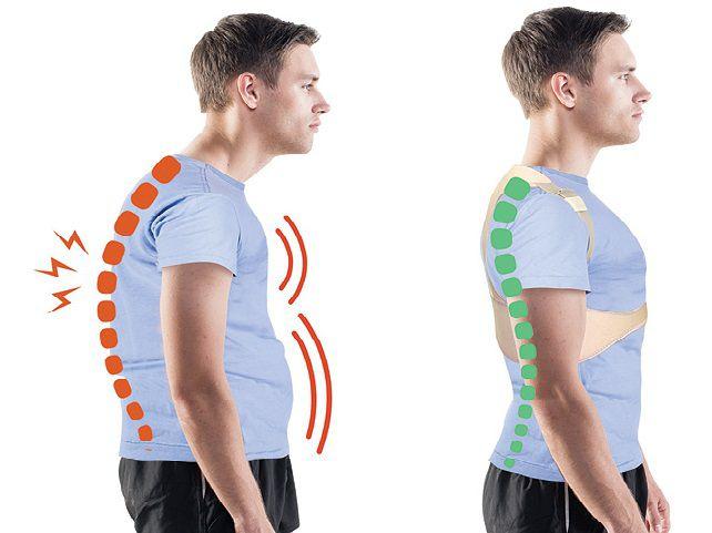 ADJUSTABLE MAGNETIC POSTURE CORRECTOR